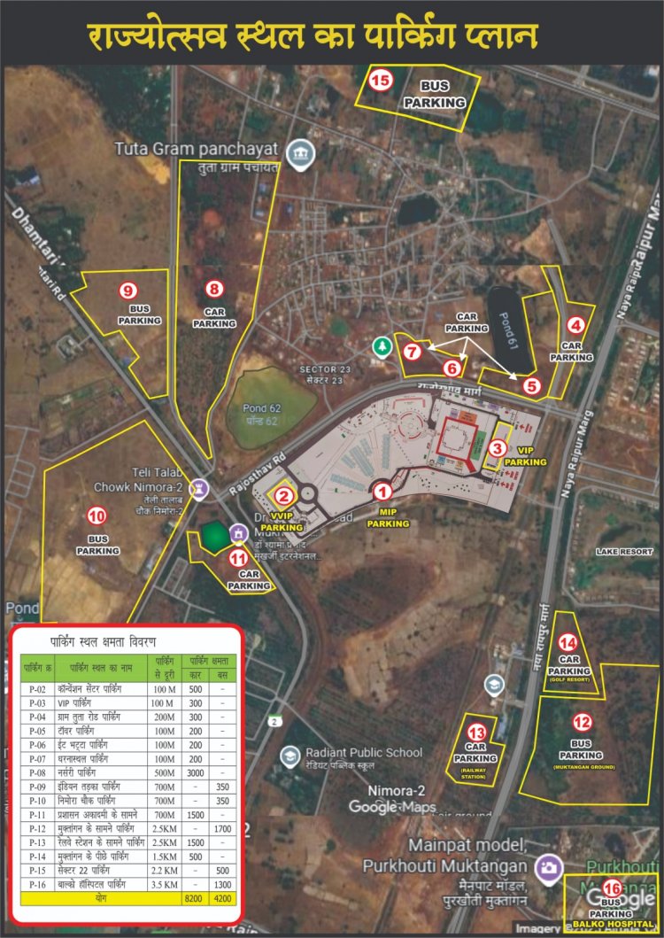 राज्योत्सव का पार्किंग प्लान तैयार,समारोह स्थल तक पहुंचने 6 रूट निर्धारित