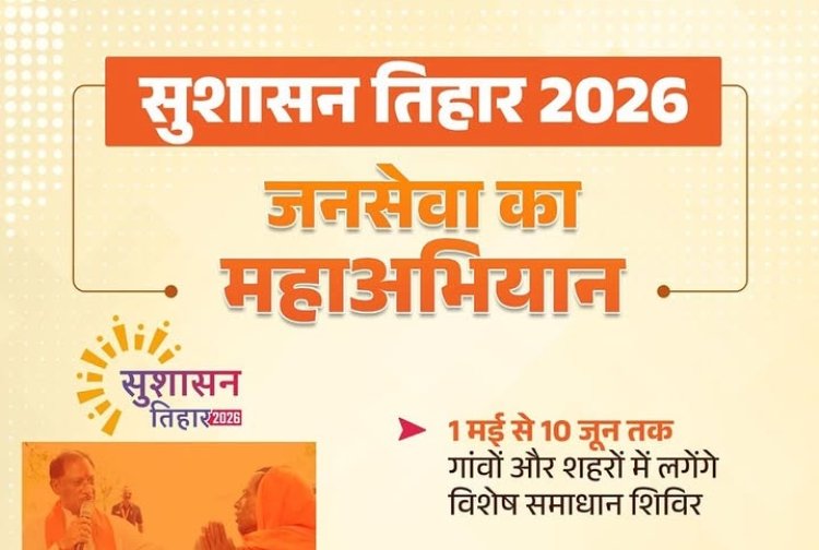 सीमांकन, नामांतरण, बंटवारा की समस्याएं रहीं तो कलेक्टरों को देना होगा जवाब