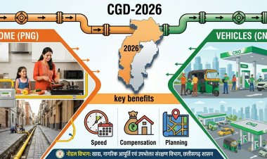 छत्तीसगढ़ में घर-घर पहुंचेगी पाइपलाइन गैस, सरकार ने लागू की शहरी गैस वितरण नीति-2026