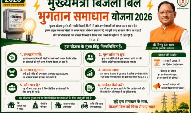 विशेष लेख: मुख्यमंत्री बिजली बिल भुगतान समाधान योजना 2026: आम उपभोक्ताओं के लिए बड़ी राहत, आसान हुआ पुराने बिजली बिलों का भुगतान
