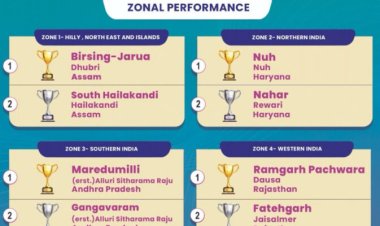 नीति आयोग का ‘चैंपियंस ऑफ चेंज’ उसूर ब्लॉक को देश में दूसरा स्थान