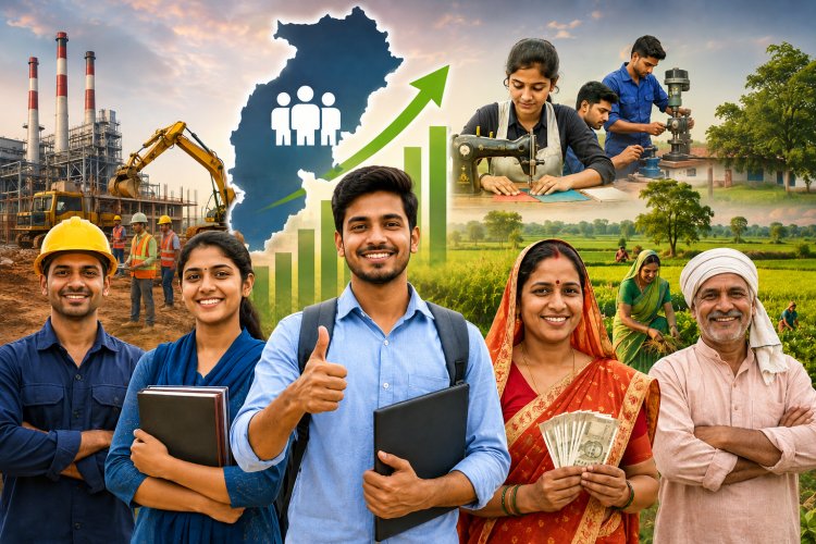 पीएलएफएस 2025 के आंकड़ों में दिखा सुशासन का असर: छत्तीसगढ़ में बेरोजगारी दर राष्ट्रीय औसत से कम