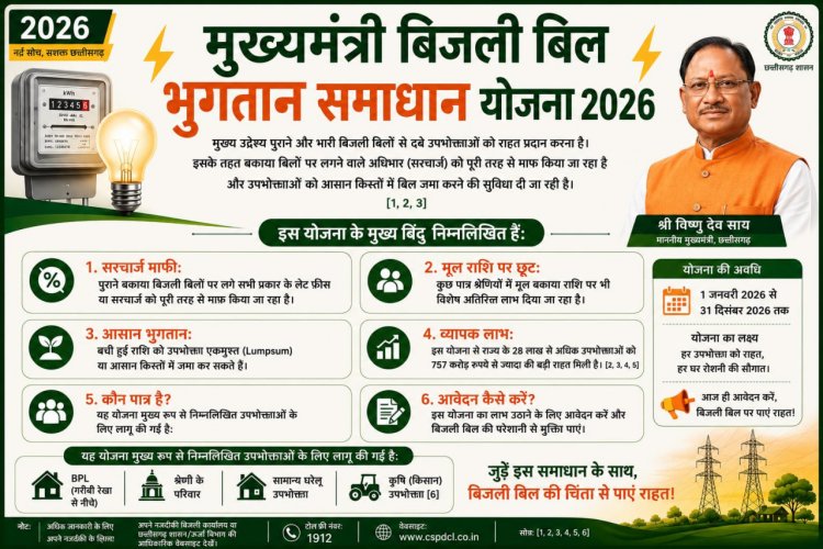 विशेष लेख: मुख्यमंत्री बिजली बिल भुगतान समाधान योजना 2026: आम उपभोक्ताओं के लिए बड़ी राहत, आसान हुआ पुराने बिजली बिलों का भुगतान