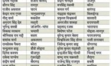 हारी सीटों पर निगम-मंडल अध्यक्षों को जिम्मेदारी, मिशन 2028: भाजपा की ढाई साल पहले से तैयारी शुरू