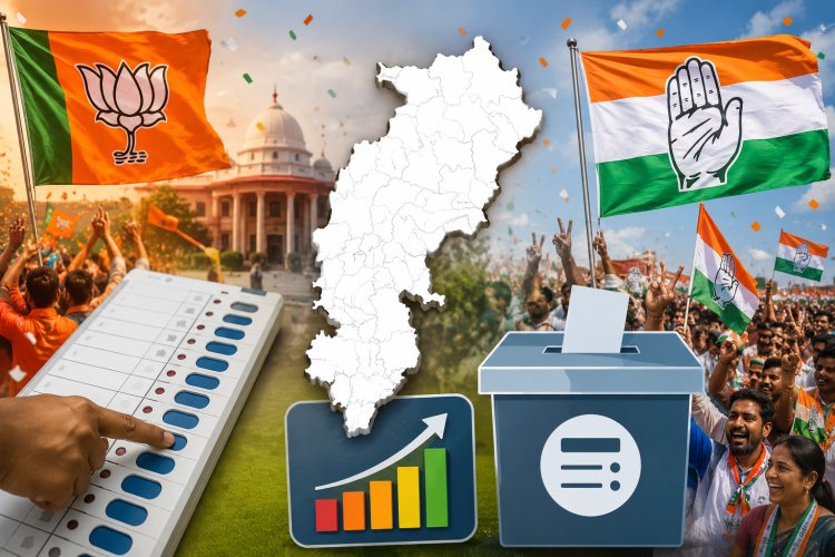 पांच नगर पंचायतों में से तीन में भाजपा, दो में कांग्रेस का कब्जा