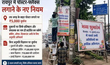 पोस्टर-फ्लैक्स लगाने के नए नियम, तय जगह के बाहर लगाने पर 5 हजार जुर्माना; दुकानों की ब्रांडिंग के लिए भी अनुमति जरूरी