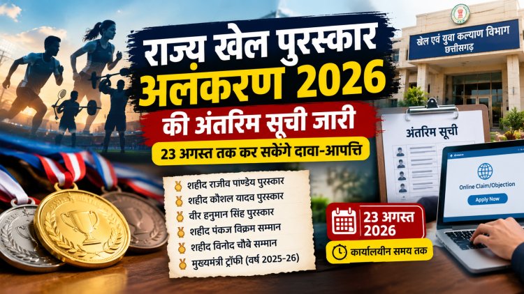 राज्य खेल पुरस्कार 2026 की अंतरिम सूची जारी, 23 अगस्त तक कर सकेंगे दावा-आपत्ति